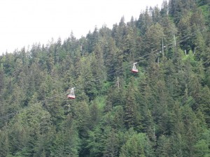 Mount Roberts Tramway